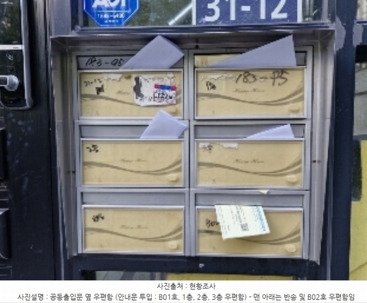 2024타경108706 경기도 안양시 만안구 석수동 183-95 주택 경매 이미지