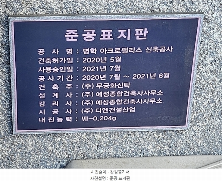 2024타경110280 경기도 안양시 만안구 덕천로 87, 명학아크로팰리스 6층 603호 오피스텔 경매 이미지