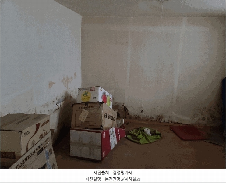 2024타경110860 경기도 안양시 만안구 석수동 312-27 주택 경매 이미지