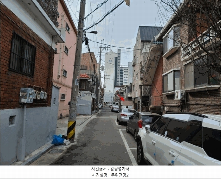 2024타경110860 경기도 안양시 만안구 석수동 312-27 주택 경매 이미지