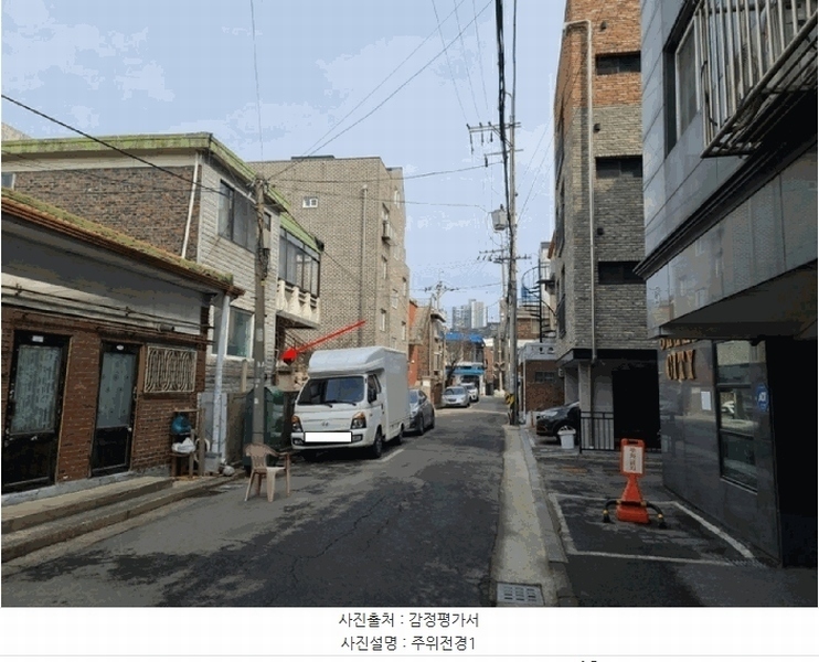 2024타경110860 경기도 안양시 만안구 석수동 312-27 주택 경매 이미지