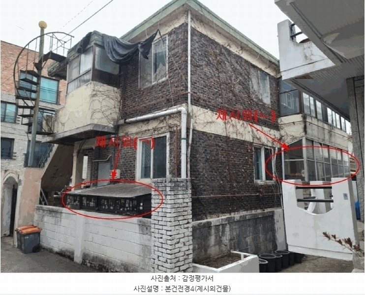 2024타경110860 경기도 안양시 만안구 석수동 312-27 주택 경매 이미지