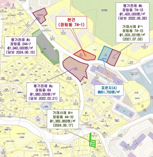 2025타경304 부산광역시 사하구 장림동 74-1 공장 경매 이미지