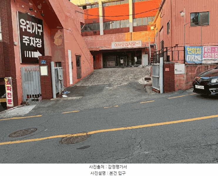 2025타경304 부산광역시 사하구 장림동 74-1 공장 경매 이미지
