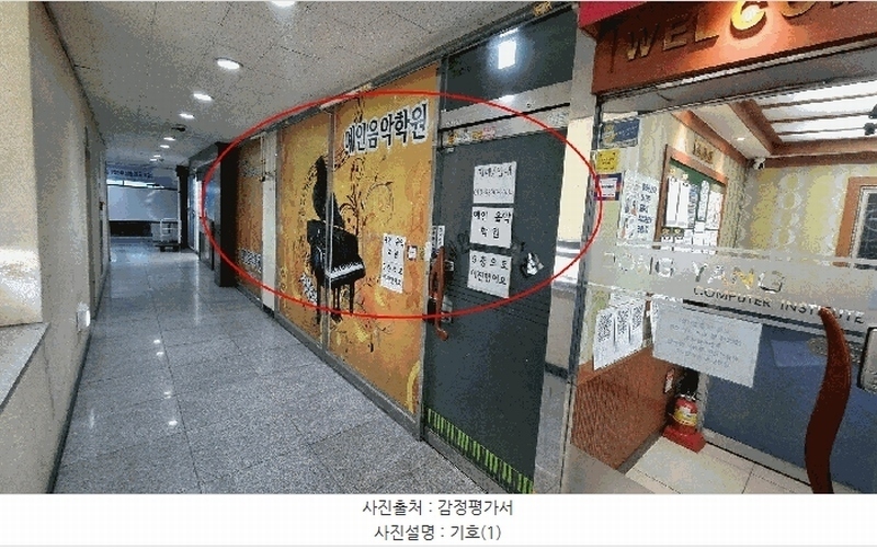 2025타경427 경상남도 김해시 장유로 188, 센스필빌딩 3층 302호 근린상가 경매 이미지