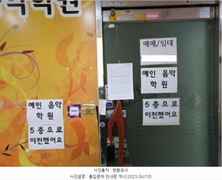 2025타경427 경상남도 김해시 장유로 188, 센스필빌딩 3층 302호 근린상가 경매 이미지