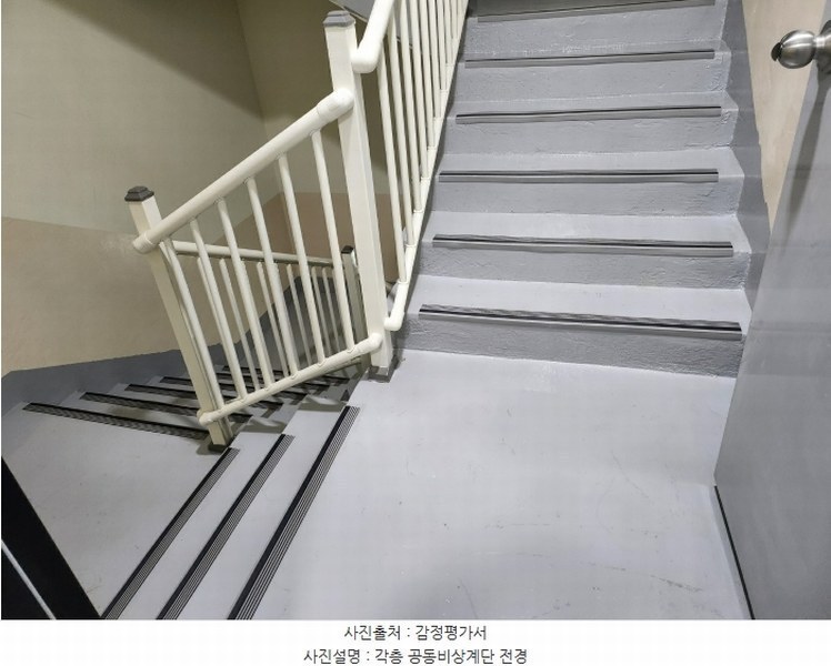 2025타경100013 부산광역시 사상구 광장로37번길 72, 파밀리아괘법4차 제1동 제12층 제2-1204호 아파트[공급19평형] 경매 이미지