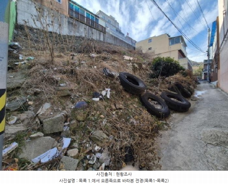 2025타경100358 부산광역시 북구 구포동 1256-24 대지 경매 이미지