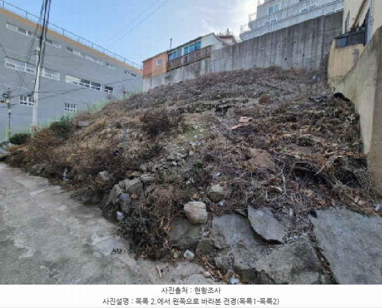2025타경100358 부산광역시 북구 구포동 1256-24 대지 경매 이미지