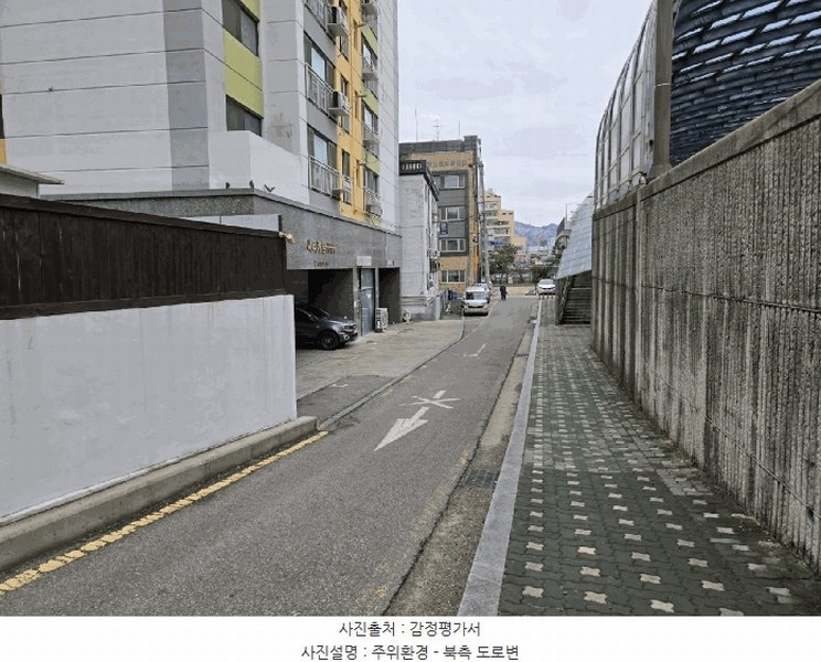 2025타경100440 경기도 군포시 산본로 184, 씨티캐슬 2층 201호 오피스텔[계약31평형] 경매 이미지
