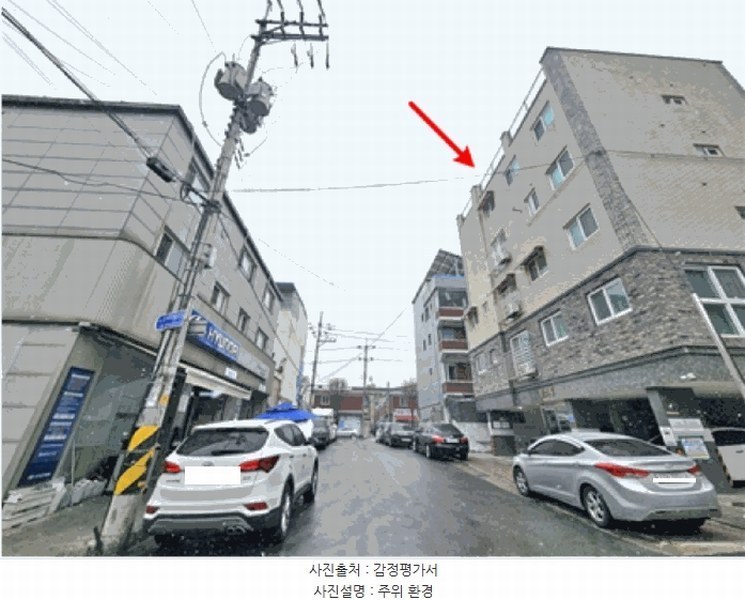 2025타경100570 경기도 안양시 만안구 양화로151번길 5, 한스빌 4층 403호 다세대(빌라)[공급9평형] 경매 이미지