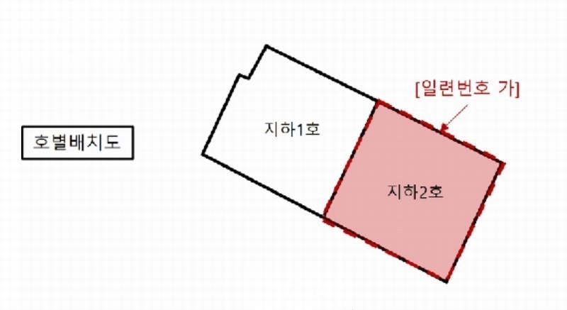 2025타경100759 경기도 안양시 동안구 관양로305번길 22, 영광빌라 가동 지하층 2호 다세대(빌라) 경매 이미지
