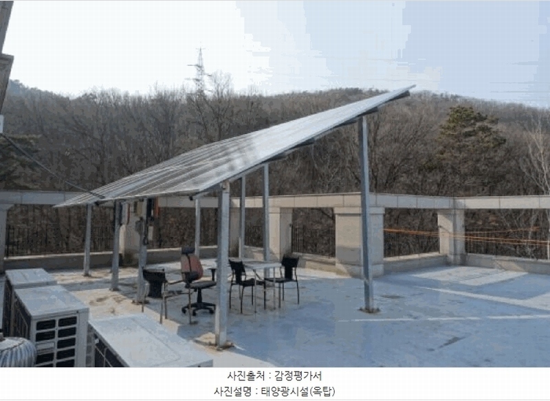 2025타경100797 경기도 안양시 만안구 냉천로31번길 20, 솔리베 4층 404호 다세대(빌라)[공급65평형] 경매 이미지
