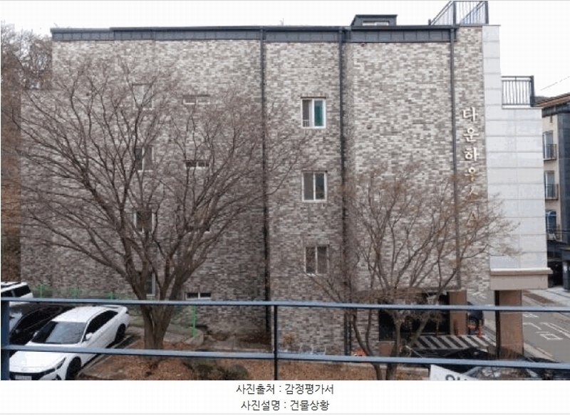 2025타경100803 경기도 안양시 만안구 예술공원로131번길 17, 타운하우스 에이동 1층 101호 다세대(빌라)[공급21평형] 경매 이미지