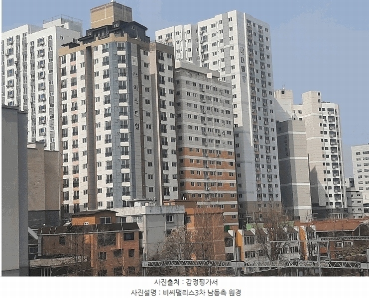 2025타경100862 경기도 군포시 군포로580번길 28, 비씨팰리스3차 10층 1002호 오피스텔[계약20평형] 경매 이미지