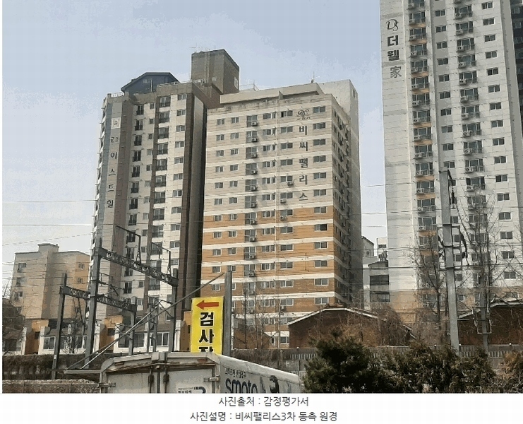 2025타경100862 경기도 군포시 군포로580번길 28, 비씨팰리스3차 10층 1002호 오피스텔[계약20평형] 경매 이미지