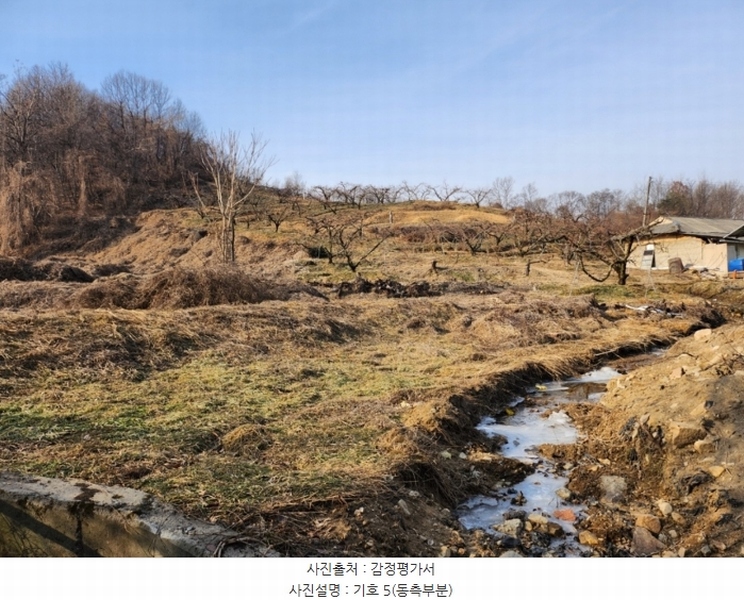 2024타경3004 충청북도 충주시 노은면 신효리 622 농지 경매 이미지
