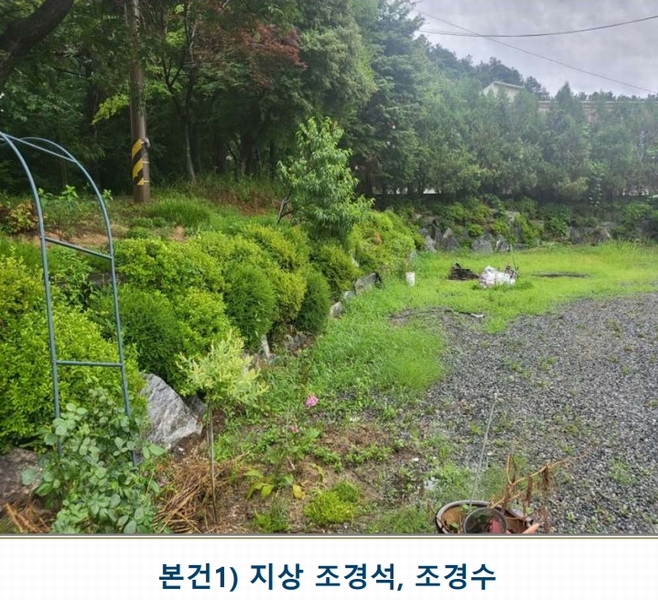 2025타경1296 충청북도 충주시 주덕읍 대곡리 119-1 주택 경매 이미지