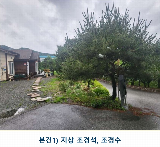 2025타경1296 충청북도 충주시 주덕읍 대곡리 119-1 주택 경매 이미지