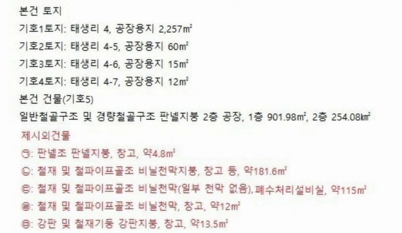 2025타경1364 충청북도 음성군 대소면 태생리 4 공장 경매 이미지