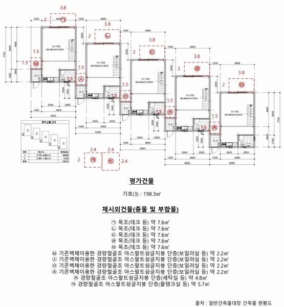 2025타경50021 강원특별자치도 양구군 양구읍 공수리 392-1 주택 경매 이미지