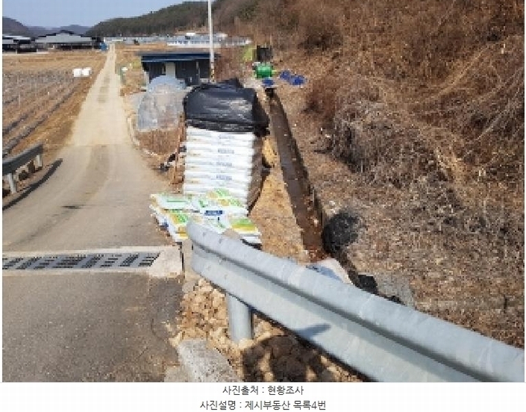 2025타경50267 강원특별자치도 홍천군 홍천읍 와동리 산113 임야 경매 이미지