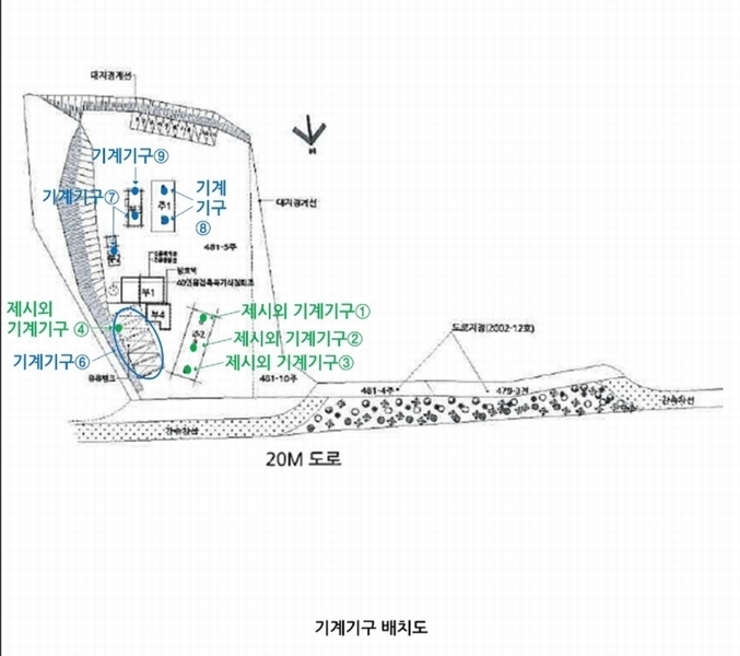 2025타경50668 강원특별자치도 홍천군 홍천읍 와동리 481-5 주유소(위험물) 경매 이미지