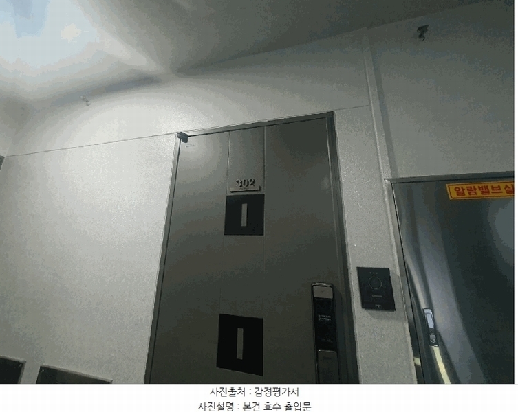 2025타경8716 서울특별시 강서구 화곡동 1088-6 다세대(빌라) 경매 이미지