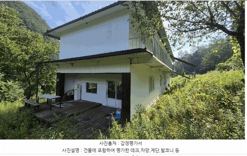 2025타경50803 강원특별자치도 홍천군 북방면 장항리 산8-2 다가구(원룸등) 경매 이미지