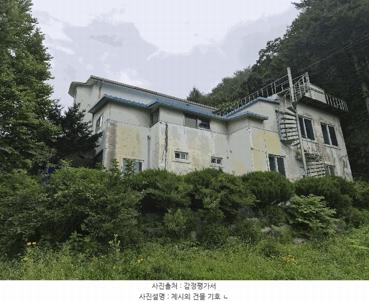 2025타경50884 강원특별자치도 홍천군 화촌면 장평리 918 근린시설 경매 이미지