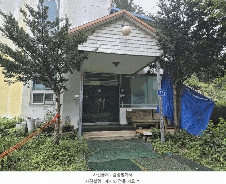 2025타경50884 강원특별자치도 홍천군 화촌면 장평리 918 근린시설 경매 이미지