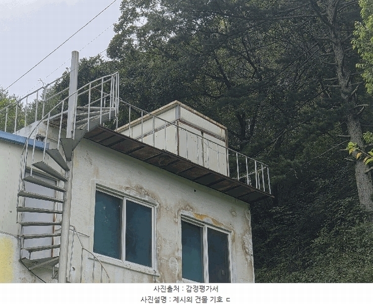 2025타경50884 강원특별자치도 홍천군 화촌면 장평리 918 근린시설 경매 이미지