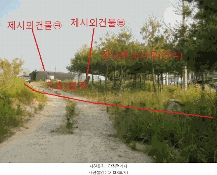 2024타경1763 충청북도 음성군 대소면 성본리 577-2 농지 경매 이미지