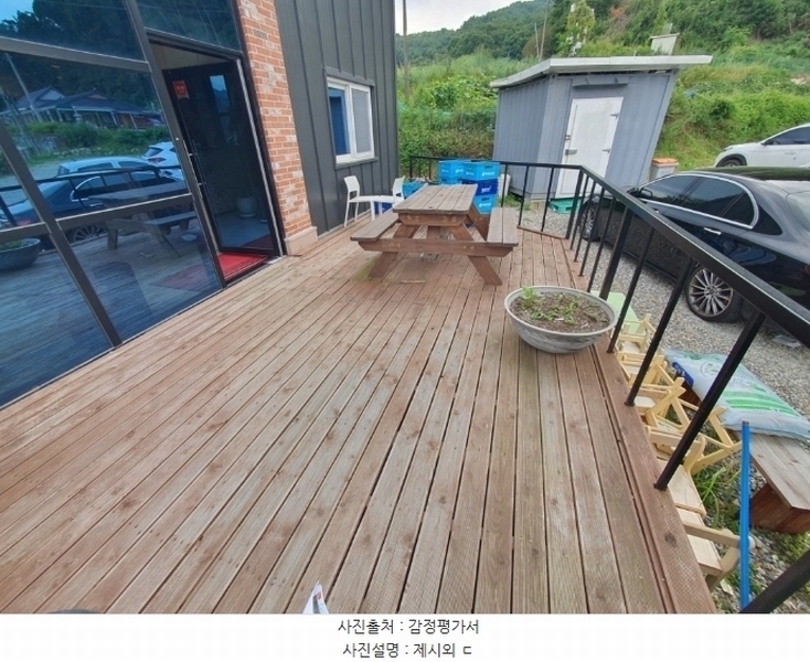 2024타경2209 강원특별자치도 홍천군 홍천읍 삼마치리 879-2 근린주택 경매 이미지