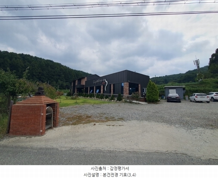 2024타경2209 강원특별자치도 홍천군 홍천읍 삼마치리 879-2 근린주택 경매 이미지