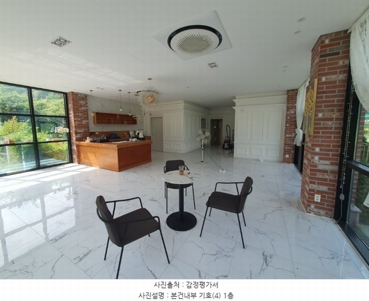 2024타경2209 강원특별자치도 홍천군 홍천읍 삼마치리 879-2 근린주택 경매 이미지