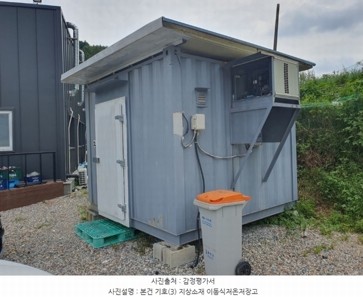 2024타경2209 강원특별자치도 홍천군 홍천읍 삼마치리 879-2 근린주택 경매 이미지