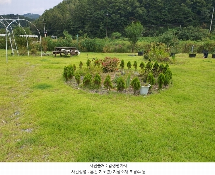 2024타경2209 강원특별자치도 홍천군 홍천읍 삼마치리 879-2 근린주택 경매 이미지