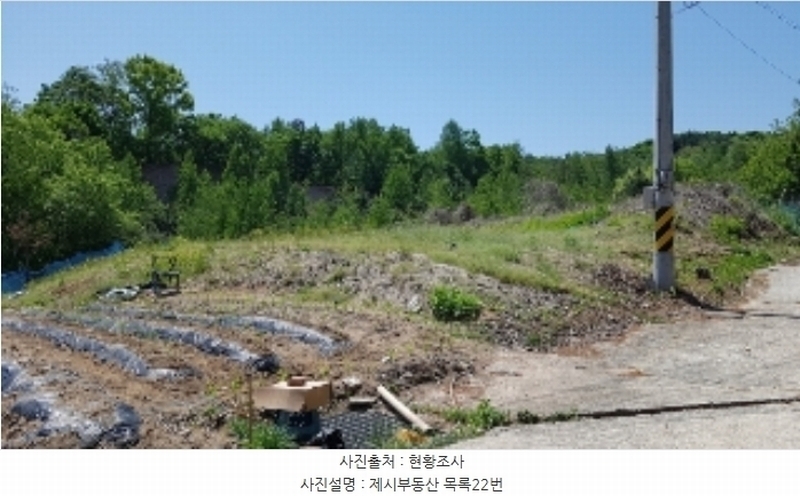 2024타경50918 강원특별자치도 춘천시 삼천동 50-7 주택 경매 이미지