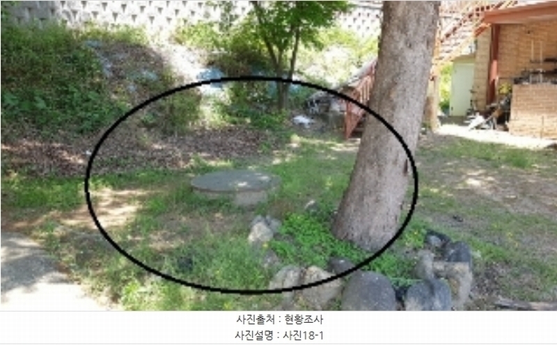 2024타경50918 강원특별자치도 춘천시 삼천동 50-7 주택 경매 이미지