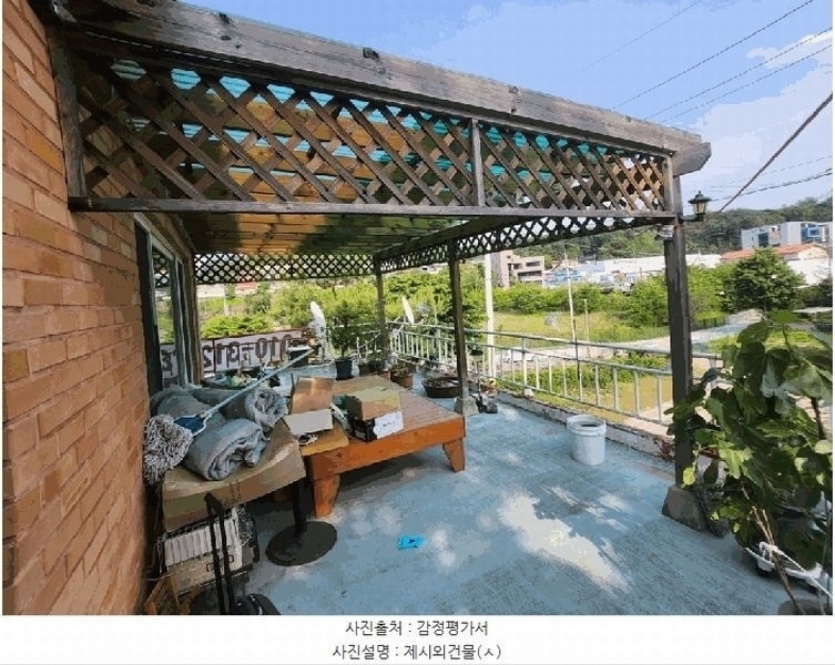 2024타경50918 강원특별자치도 춘천시 삼천동 50-7 주택 경매 이미지