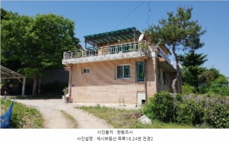 2024타경50918 강원특별자치도 춘천시 삼천동 50-7 주택 경매 이미지