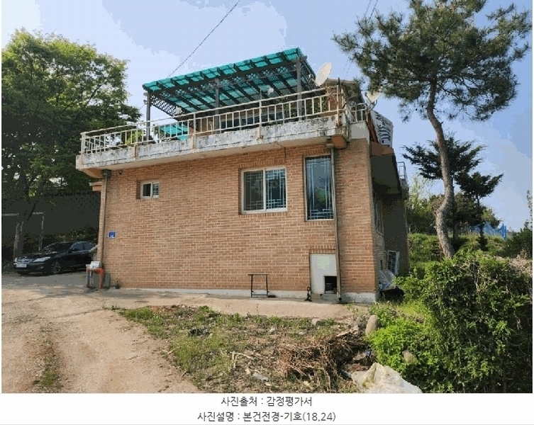 2024타경50918 강원특별자치도 춘천시 삼천동 50-7 주택 경매 이미지