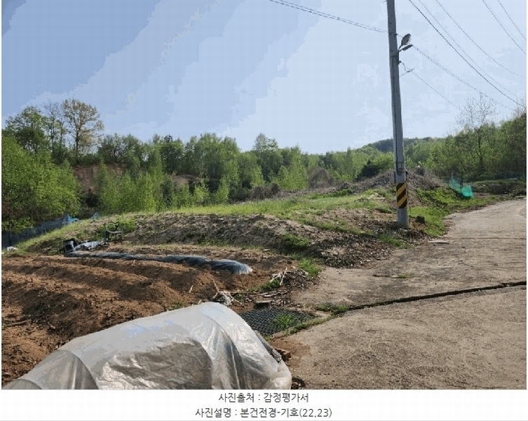 2024타경50918 강원특별자치도 춘천시 삼천동 50-7 주택 경매 이미지