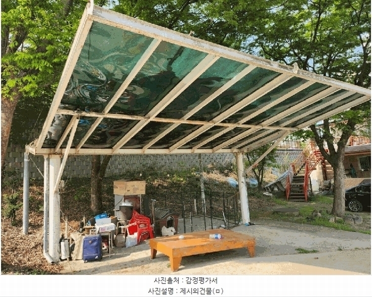 2024타경50918 강원특별자치도 춘천시 삼천동 50-7 주택 경매 이미지