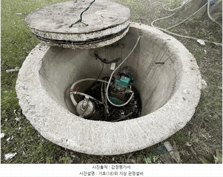 2024타경50918 강원특별자치도 춘천시 삼천동 50-7 주택 경매 이미지
