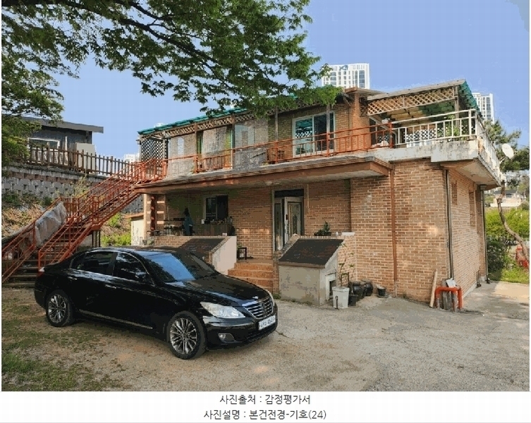 2024타경50918 강원특별자치도 춘천시 삼천동 50-7 주택 경매 이미지