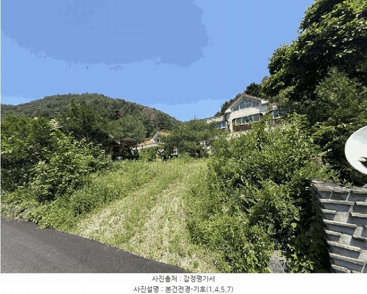 2024타경54002 강원특별자치도 춘천시 남면 발산리 774 숙박시설 경매 이미지