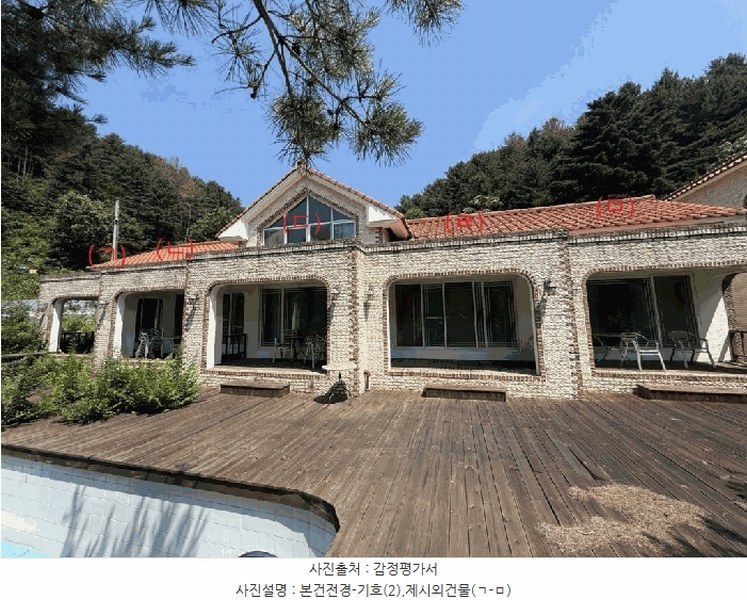 2024타경54002 강원특별자치도 춘천시 남면 발산리 774 숙박시설 경매 이미지