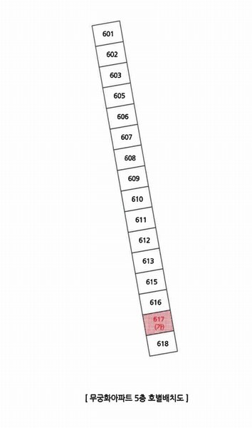 2025타경903 울산광역시 울주군 온산읍 신온9길 43, 무궁화아파트 112동 5층 617호 아파트 경매 이미지